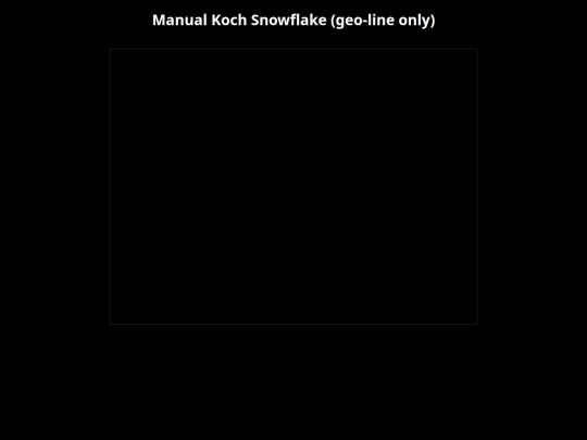 famichoproject screenshot