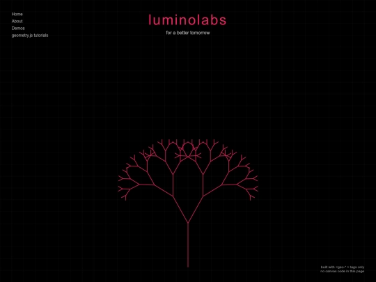 luminolabs screenshot