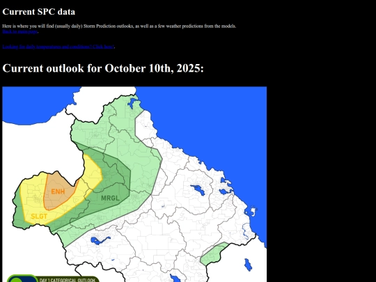 SPC screenshot