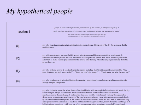hypotheticalpeople screenshot
