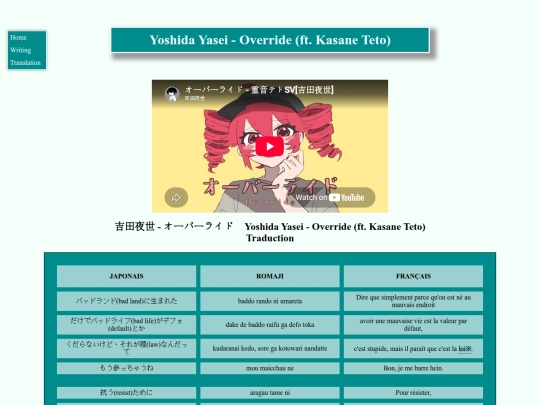 YoshidaYasei-Overrideft.KasaneTeto screenshot