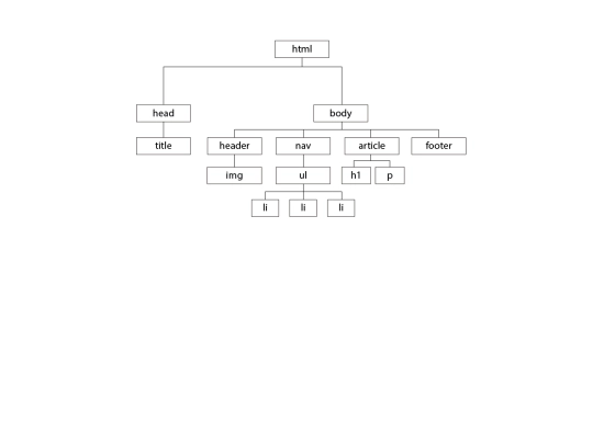 estructura_arbol screenshot
