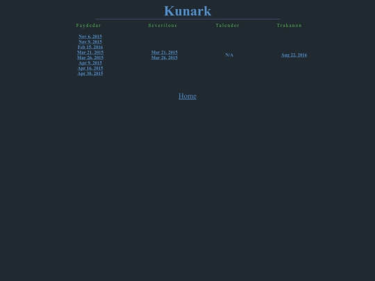 Kunark/Kunark screenshot