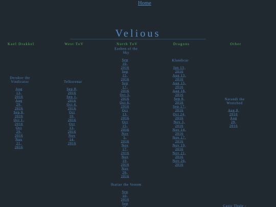 Velious/Velious screenshot