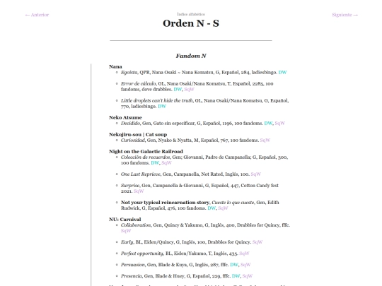 fan_archive/indice/fandom-listing/fandomNS screenshot