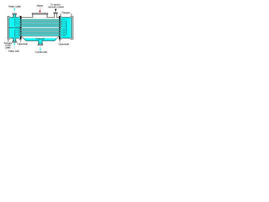 mapper/condenser screenshot
