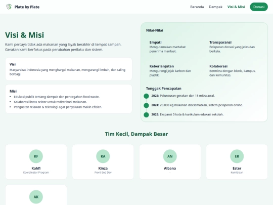 vision screenshot