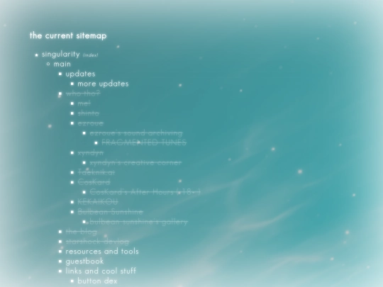 main/sitemap screenshot