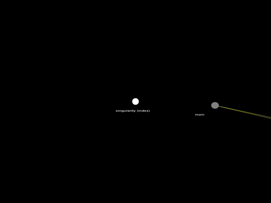 main/tm screenshot