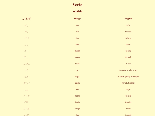 verbs screenshot