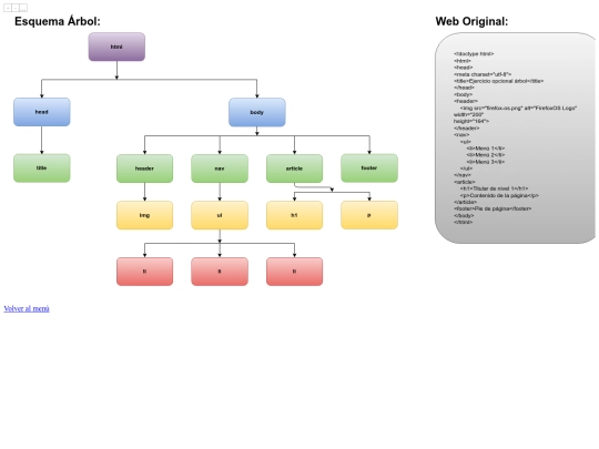 pag/mod1-2 screenshot