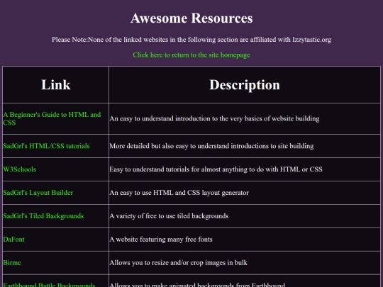 resources screenshot