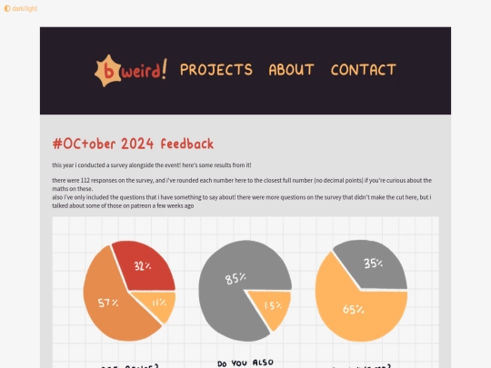 october/2024/feedback screenshot