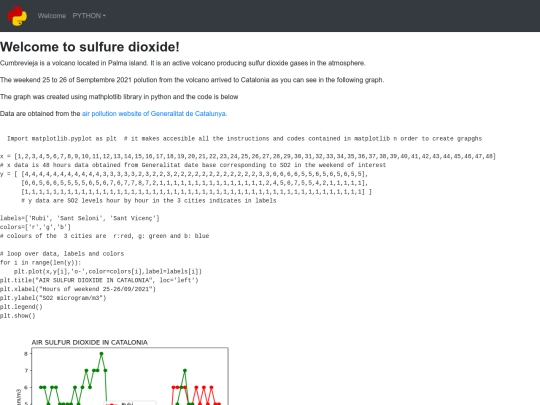 sulfurdioxide screenshot