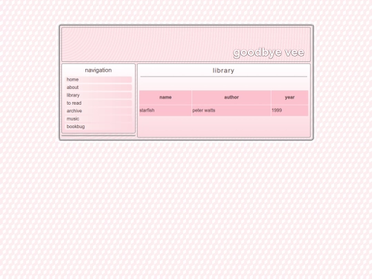 library screenshot