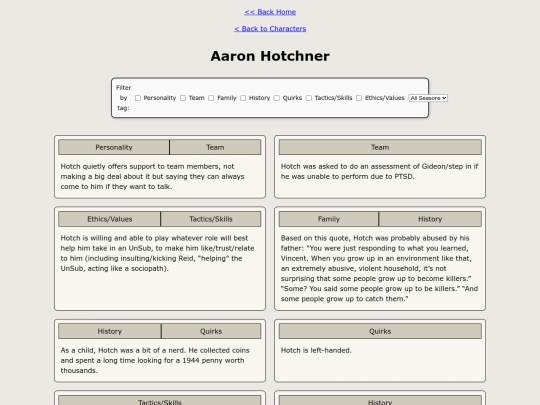 Characters/Aaron_Hotchner screenshot