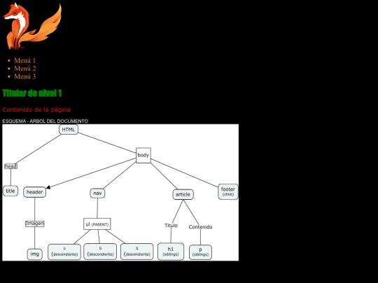 arbol screenshot