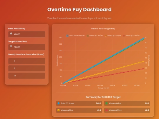 Business_Minded/Target_Pay screenshot