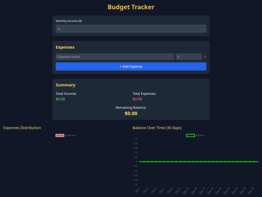 Business_Minded/budget_tracker screenshot