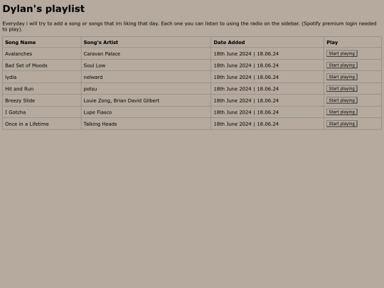 output/favourite-songs screenshot