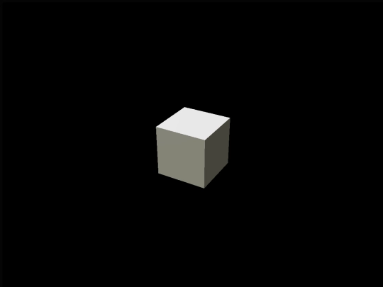 AnimationTest screenshot