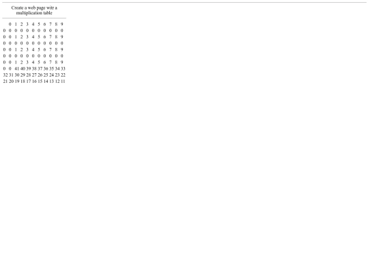 table screenshot