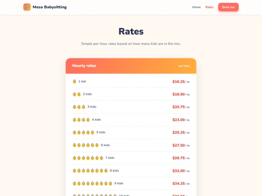 rates screenshot