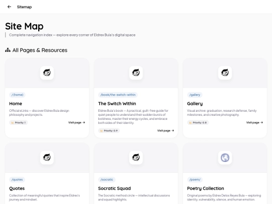 sitemap screenshot