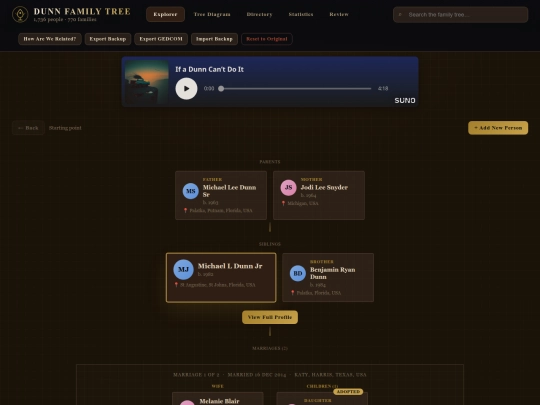 Dunn Family Tree - Interactive Site screenshot