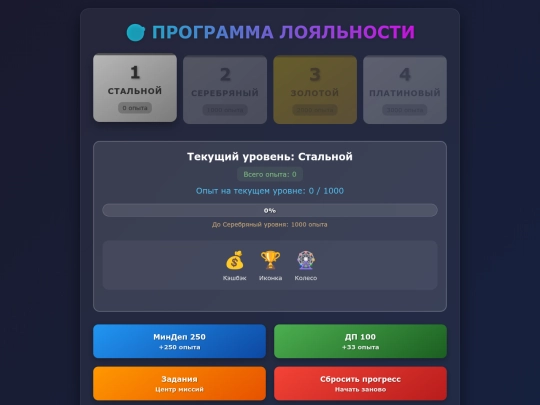loyalty2 screenshot