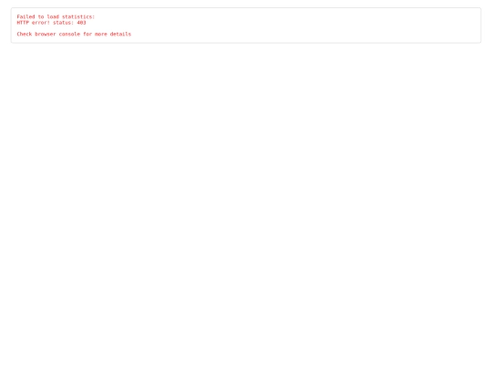 test screenshot