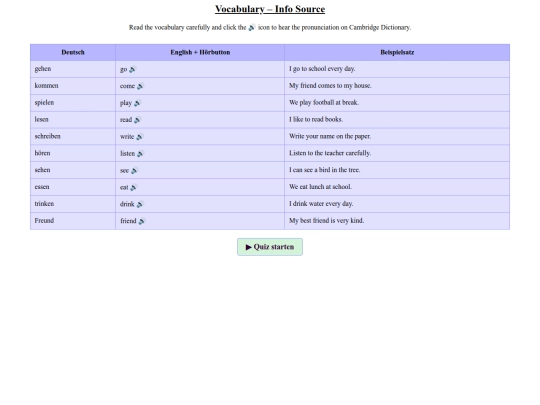 Think Tank Project/vocabularyclass5 screenshot