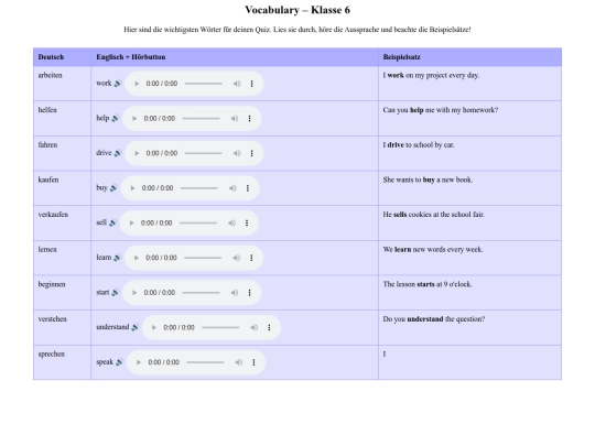 Think Tank Project/vocabularyclass6 screenshot