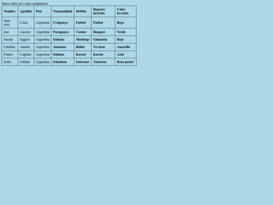 tabla screenshot