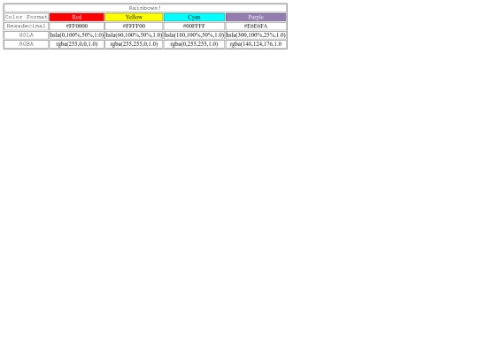 documents/Rainbow screenshot