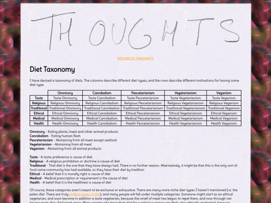 thoughts/diettaxonomy screenshot