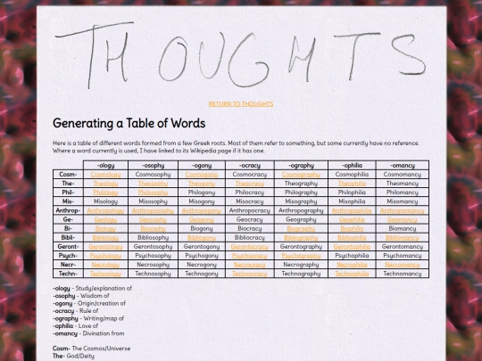 thoughts/tableofwords screenshot
