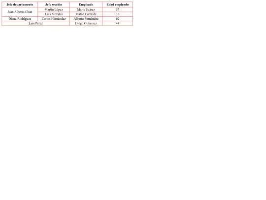 diezp/tabla 7b screenshot