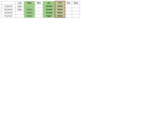 diezp/tabla7c screenshot