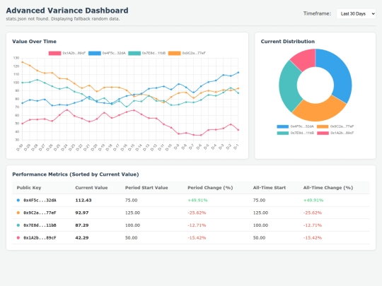graph/2 screenshot