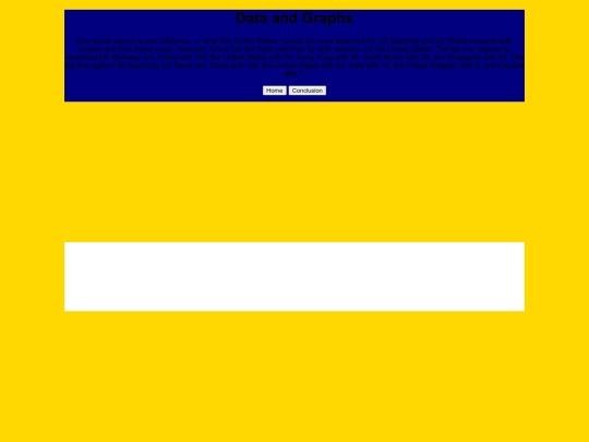 dataGraphs screenshot