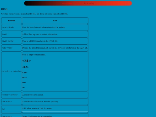 Lessons screenshot