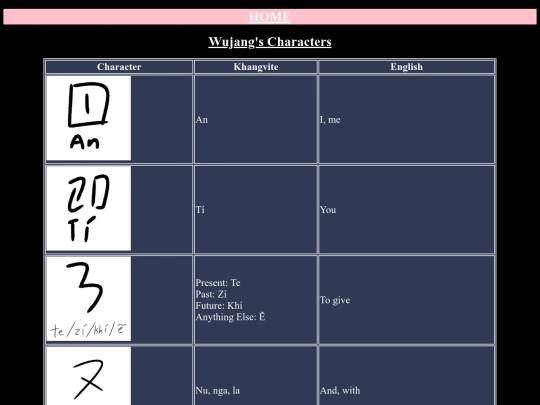 characters screenshot