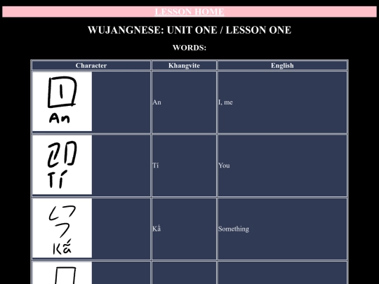 wujang-lessons/units/unit-1/L1 screenshot