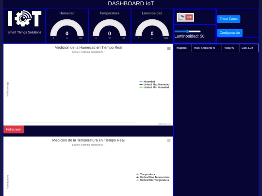 dashboard_demo_heroku screenshot