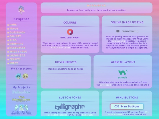 2.0/Default/Resources screenshot
