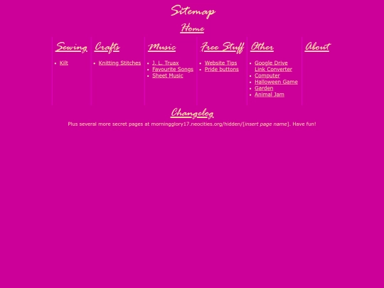 sitemap screenshot