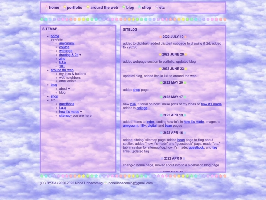 sitemap screenshot