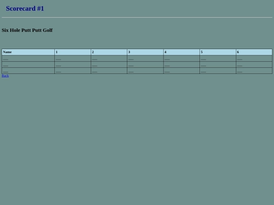 Scorecard/scorecard1 screenshot