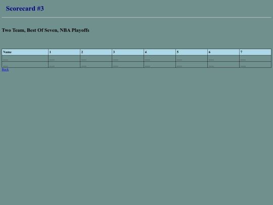 Scorecard/scorecard3 screenshot